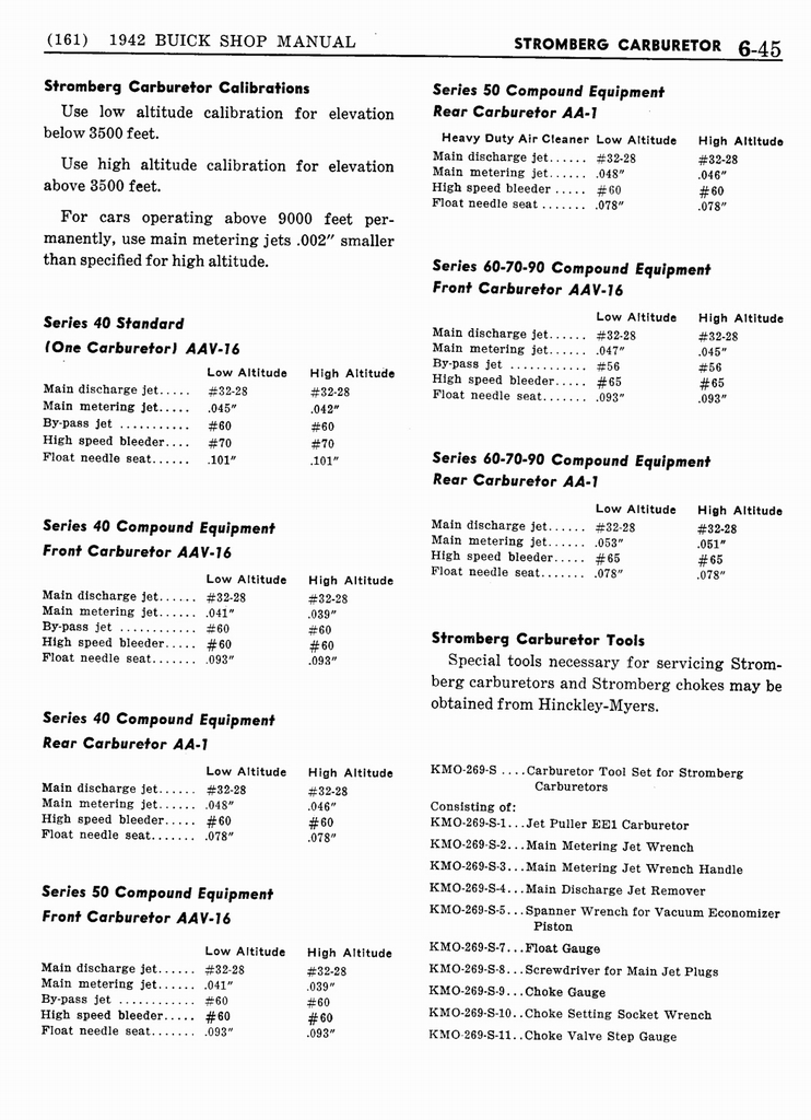 n_07 1942 Buick Shop Manual - Engine-046-046.jpg